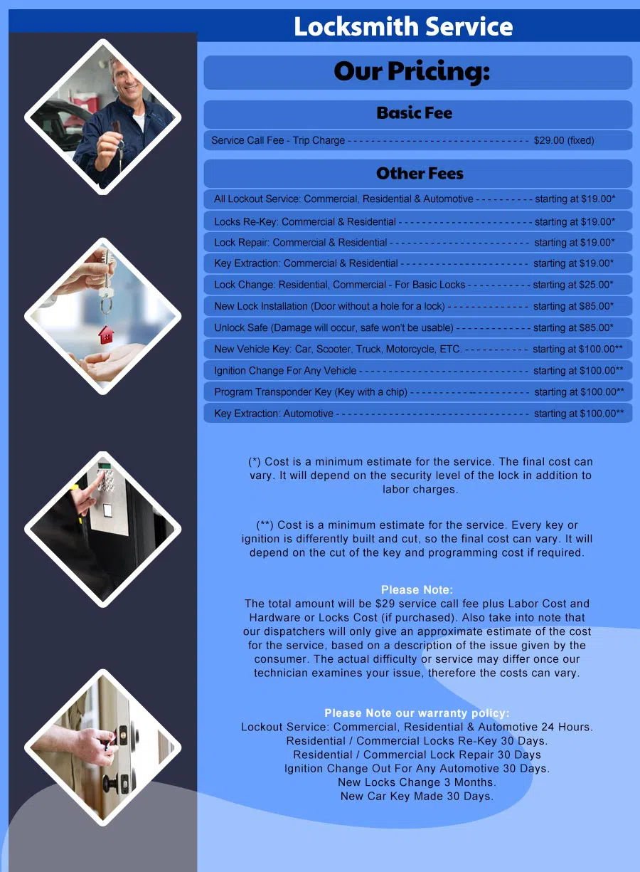 Union Locksmith Store Charlotte, NC 704-659-0740